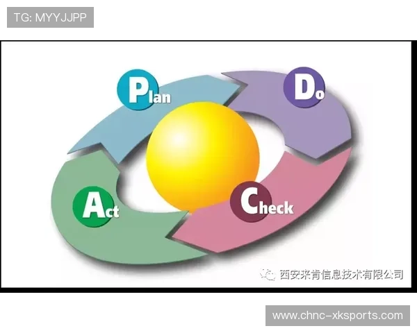 球员工会倡导“以长期职业生命为目标”抵制捷径思维